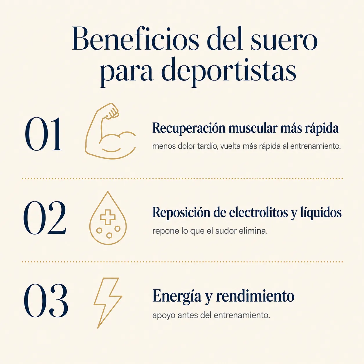 Infografía de los tres beneficios del suero para deportistas: recuperación muscular más rápida, reposición de electrolitos y líquidos, y energía y rendimiento