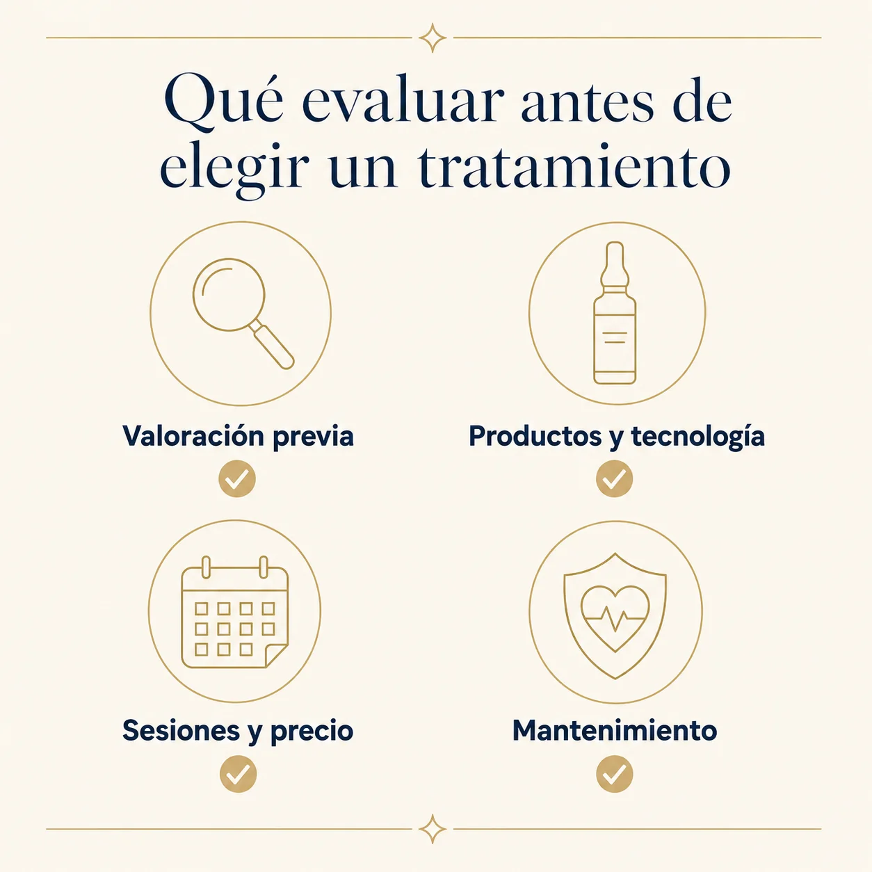 Infografía: qué evaluar antes de elegir un tratamiento de medicina estética