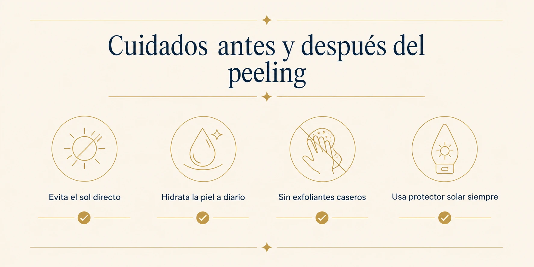 Cuidados antes y después del peeling