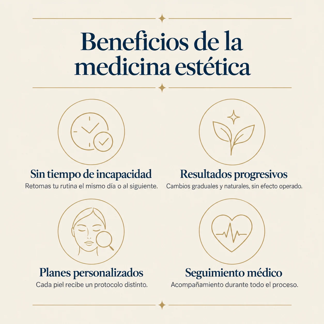 Beneficios de los tratamientos de medicina estética